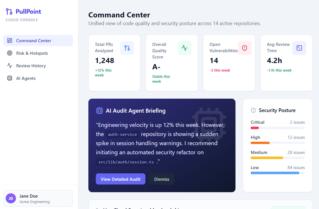 PullPoint Cloud — Command Center dashboard showing PR analytics, security posture, and AI audit agent briefings